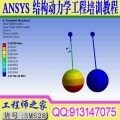 ANSYS Workbench结构动力学工程培训视频教程