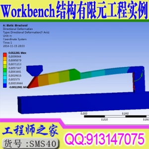 ANSYS15.0 Workbench结构有限元分析工程实例专题培训视频教程